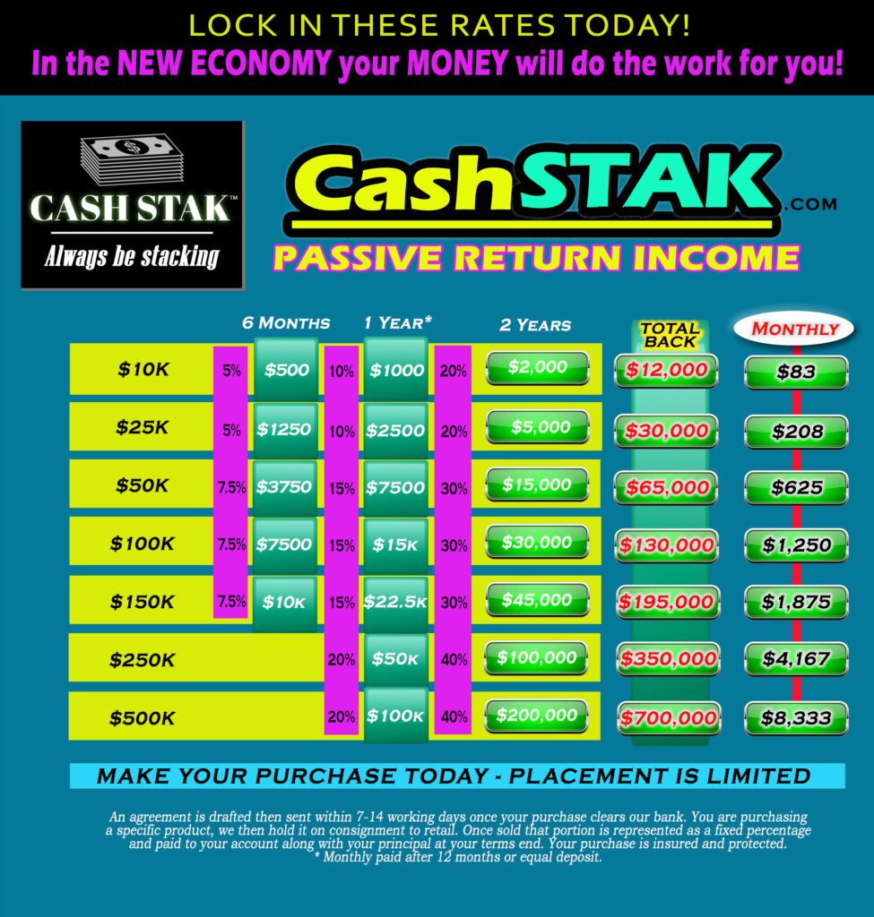 CashSTAK provides the ULTIMATE EXPLOSIVE Financial Future